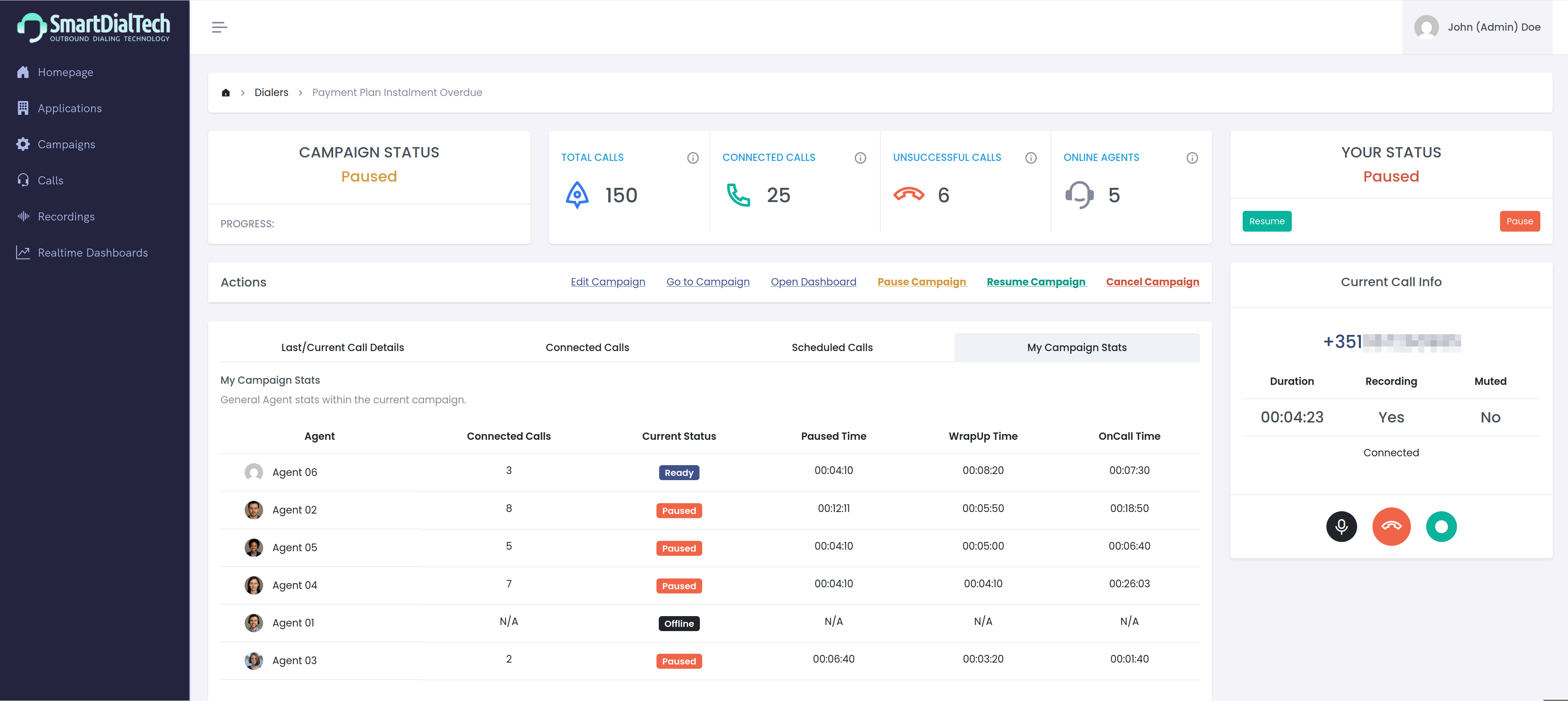 Power dialer supervisor view with live campaign statistics